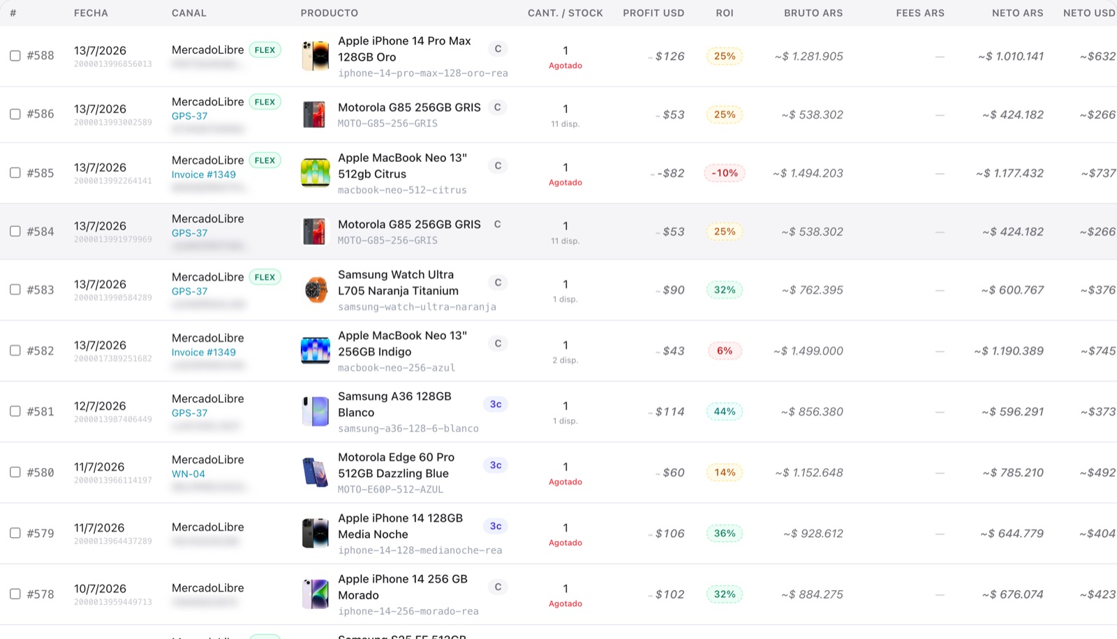 Lista de ventas de SmartFlow con columnas de ganancia en dólares y ROI por venta, con una venta en negativo.